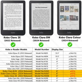 BOZHUORUI Stand Case for 6" Kobo Clara Colour/Clara BW/Clara 2E eReader - Premium PU Leather Smart Folio Protective Cover with Hand Strap & Auto Sleep/Wake (Rock Black)