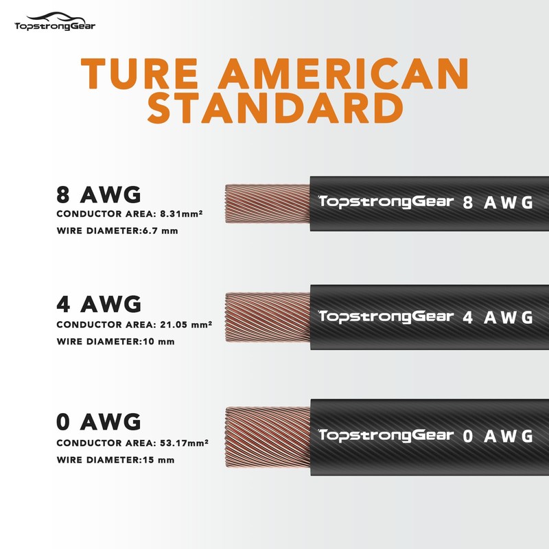 TOPSTRONGGEAR 0 Gauge 25ft Black and 25ft Red Power/Ground Wire