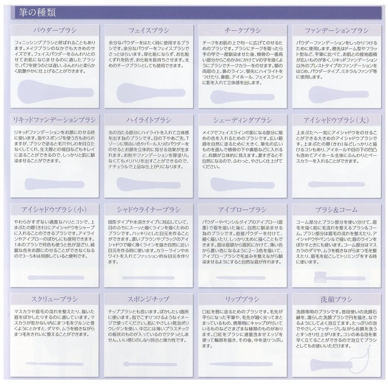 Zenith Kumano Makeup Brush, Face Brush (Short)