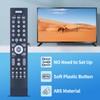 Replace Remote Control Fit for TechniSat 2530401010102 DIGIPLUS UHD S