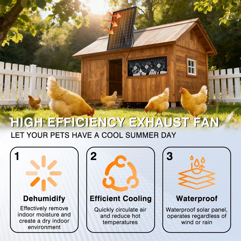 Solar Exhaust Fan,25W Solar Fan for Chicken Coop,Shed,Greenhouse & Attic