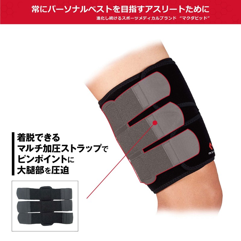 McDavid Compression Cylinder Wrap, Left and Right Use, MVJ M474,