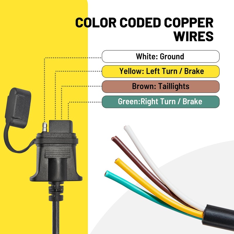Oyviny Vehicle Side 4-Pin Flat Trailer Wiring Harness 9.5Ft, Heavy
