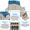 Distribution Terminal Block, UKK-125A Din Rail Electric Wire Connector Universal