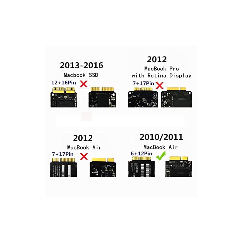 Sintech 18-Pin to SATA Adapter Card,Compatible with SSD from 2010-2011