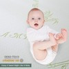 MUXHOMO Premium 100% Waterproof Full Size Mattress Protector, Breathable Mattress