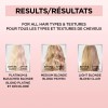 L'Oréal Paris L Oreal Paris Le Color Gloss Blush Blonde