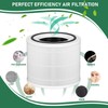 Carmerny 240 HEPA Filters Replacement 14 Compatible with Puro 240