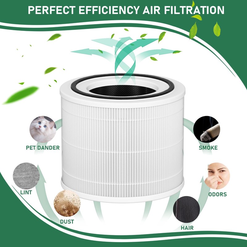 Carmerny 240 HEPA Filters Replacement 14 Compatible with Puro 240