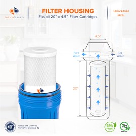 Aquaboon 5 Micron 20 x 4.5 Premium CTO Activated Carbon Water Filter Cartridge Replacement for Whole House Compatible with FC25B, EP-20BB, 1-PACK