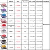 Kailh PG1350 Choc V1 Linear Mechanical Keyboard Switches,25Pcs Low Profile