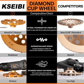 KSEIBI 644147 Surface Grinding Wheels 5 Inch - Diamond Cup Wheel for Concrete Tools, Angle Grinder Attachments, Extra Coarse Concrete Grinder with Z-Segment and Integrated Flange