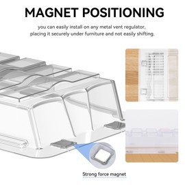 RXSIAT Sideways Magnetic Vent Extender for Under Furniture, Floor Resiter Vent Deflector Fits Vents 3" - 6" Wide (1PCS)
