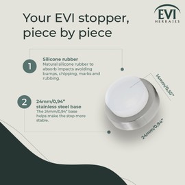 EVI Herrajes | Door Stop | 0.94" x 0.55" | Adhesive or Screw Installation | Matte Finish (Stainless Steel) | White Natural Silicone Rubber | Mod. I-205/24B