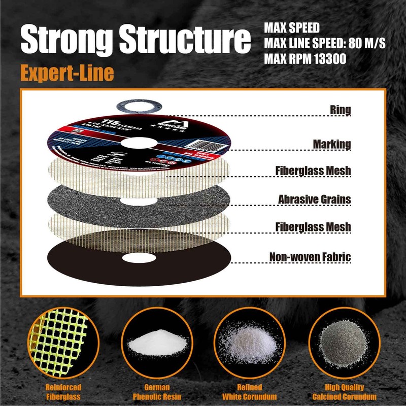 Merryland Expert Line E11071042 Cutting Disc 115 Metal Steel Stainless