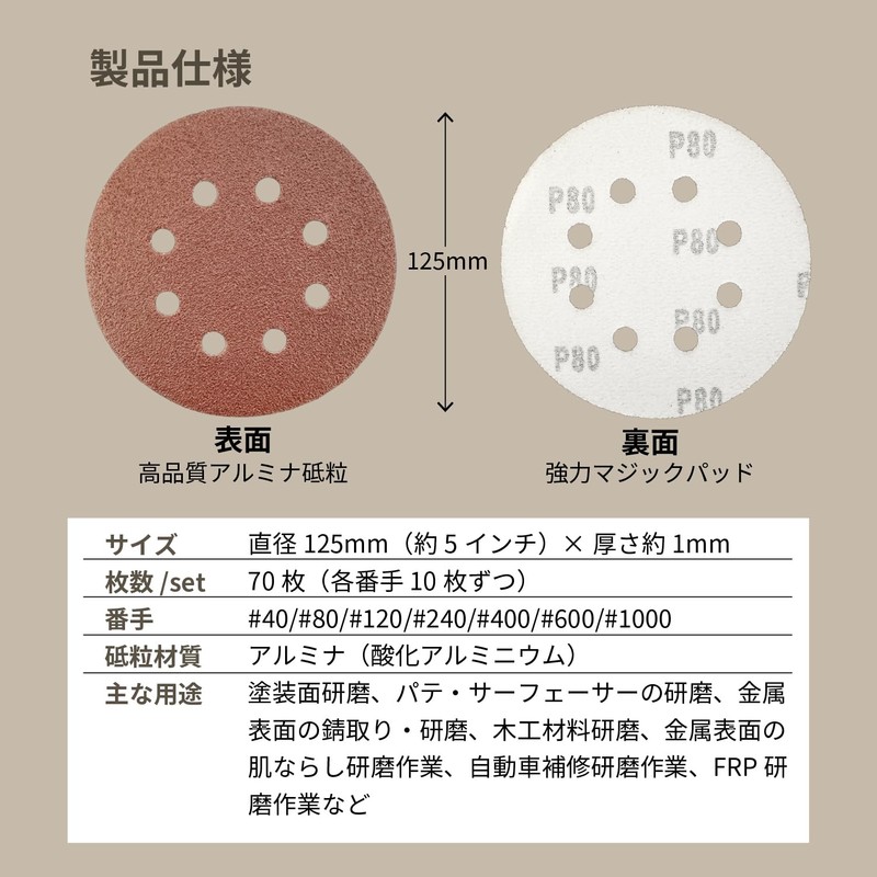 Ryorin Sandpaper, Set of 70, Sanding Disc, 5.5 inches (140