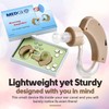 MEDca BTE Hearing Aids for Seniors - Behind the Ear
