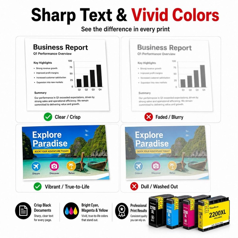 PGI-2200XL Ink Cartridge 4-Pack High Yield Replacement for Canon MAXIFY