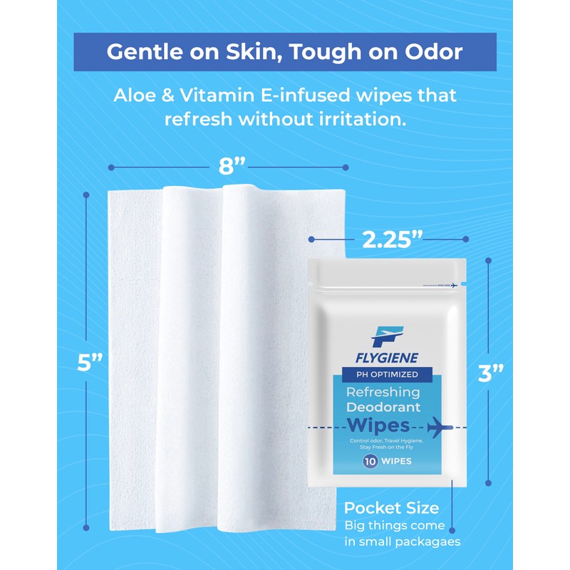 Flygiene Deodorant Wipes – Compact & TSA-Approved Underarm Cleansing for