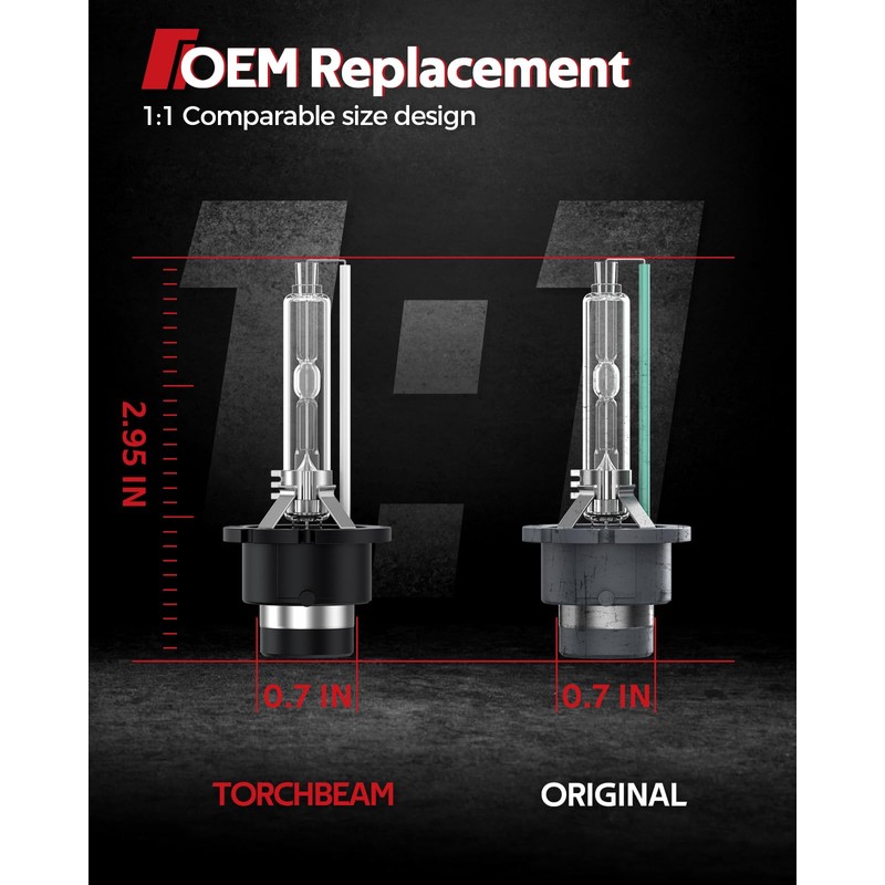 Torchbeam D2S HID Bulbs, 6000K Diamond White Xenon Headlight Bulbs,