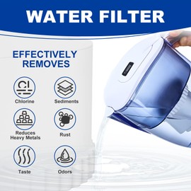 Water Filter Compatible with Epic Water Pitcher Aquagear Seychelle, 150 Gallon Water Pitcher Filter Replacement Filter for EPIC Water Filter Pitcher, Remove Odors, Fluoride, BPA Free, 4 Pack
