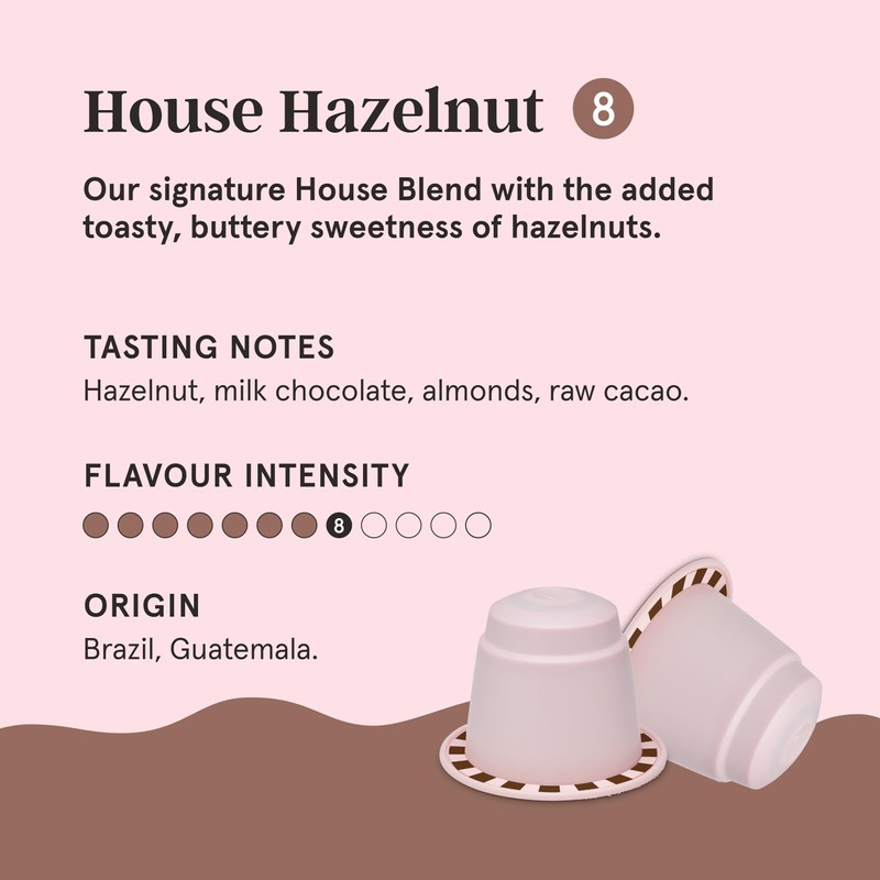Grind Flavoured Variety Blend Pack - Home Compostable Coffee Pods