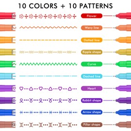 AOROKI 10 Colors Curve Highlighter Pens Set, 10 Different Shapes Dual Tip Markers, Cool Pens for Journal Planner Scrapbook Art Office School Supplies for Kids Adults
