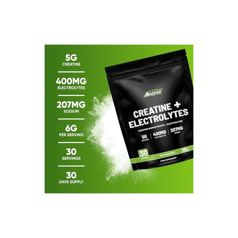 Freak Athletics Creatine Powder + Electrolytes Powder - Unflavoured, 180g