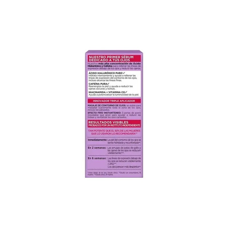 Loreal Revitalift Ácido Hialurónico Serum Rellenador Ojos Hyaluronic Acid Eye