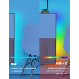 5 m WS2812B Individually Addressable PCB RGB with IC LED Strip for InDoor Decoration, Christmas, IP30 Indoor (White, 5 m 300 LEDs IP30)