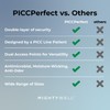 Mighty Well PICCPerfect PICC - Funda de línea PICC de