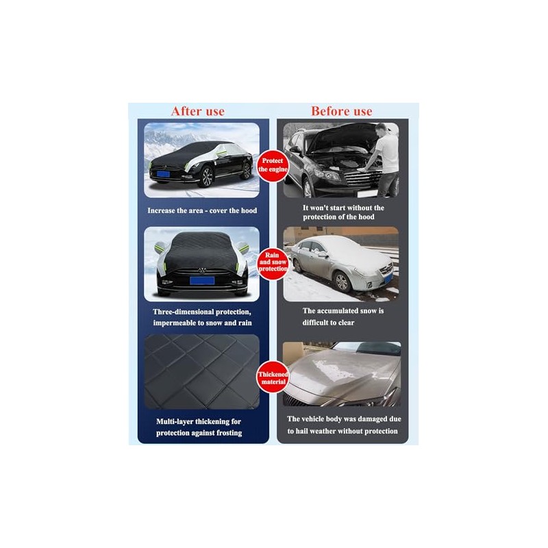 Car Cover Against Hail, Windshield Protector, Thicken Cover for SUV,