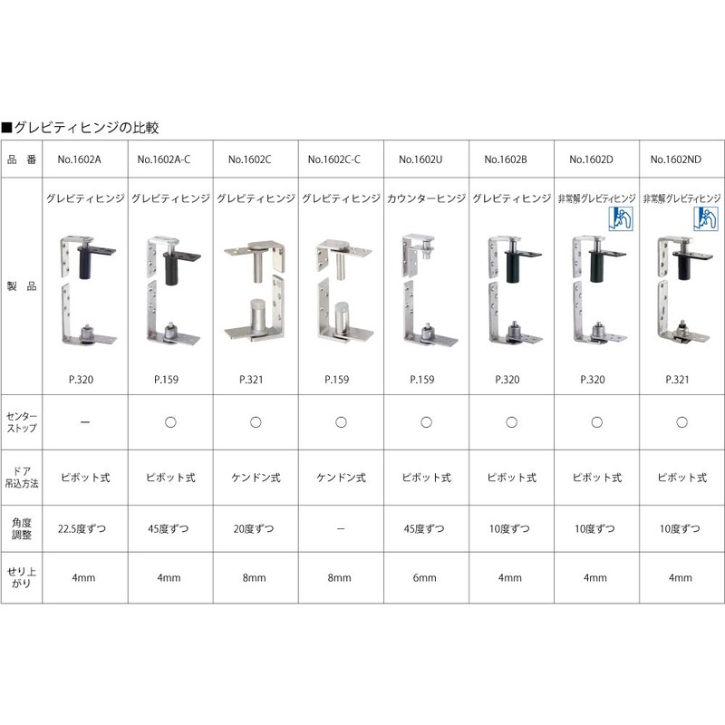 Best Super Cry gurebitexihinzi # 1602nd