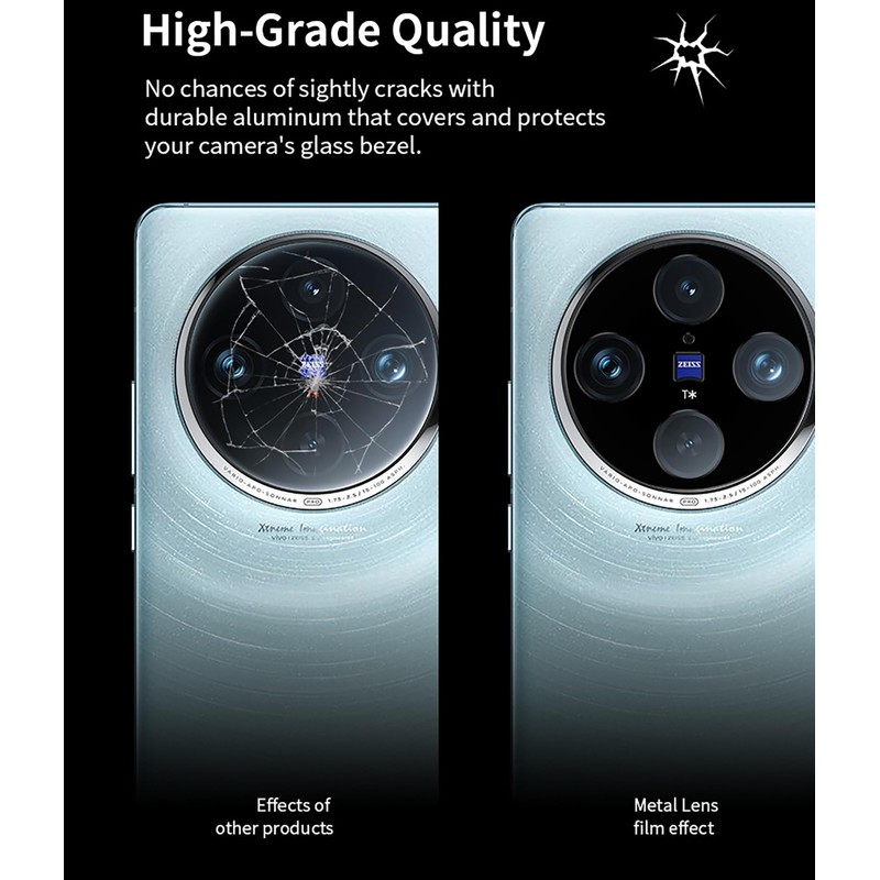 GIOPUEY Camera Screen Protector Compatible with Vivo X100 Pro, Pack