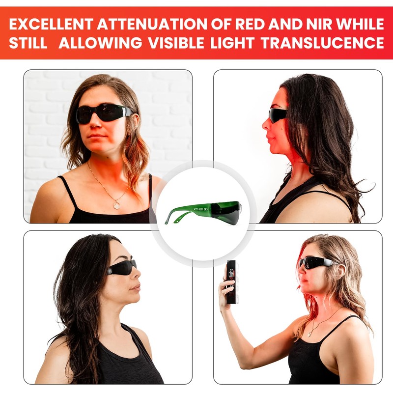 Mito Red Light - Red Light Therapy Glasses - Eye