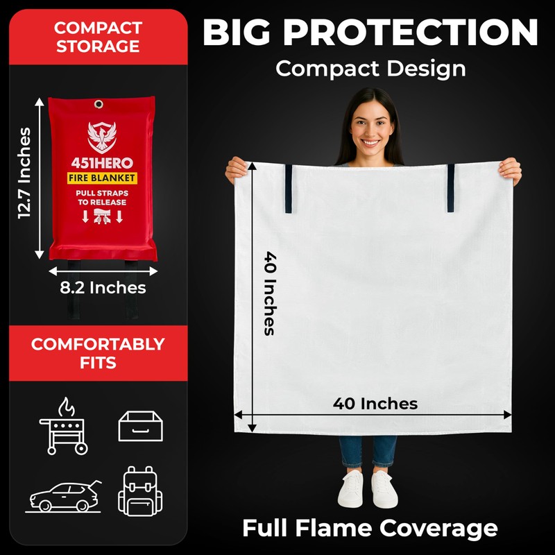451HERO Emergency Fire Blanket – 4 Pack, Triple Certified, Comfort
