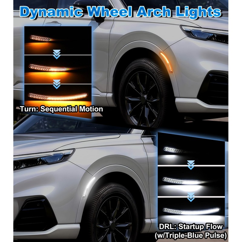 Fender Reflectors LED Side Marker Lights for Honda CRV 2023