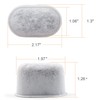 12 Pack Keurig Compatible Water Filters Replacement by Possiave -