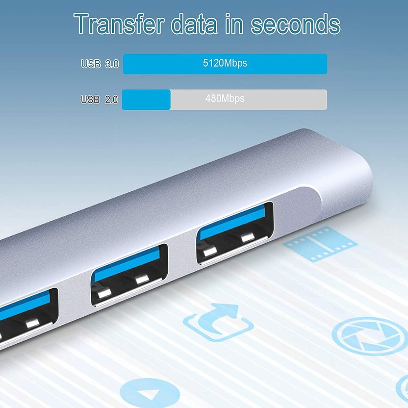 BuFan Hub USB 3.0, Ultradelgado Convertidor 4 en 1 Velocidad