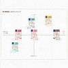 Kose Cosmeport Clear Turn Japanese Rich Honey Mask 7 Sheets
