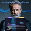 Hearing Aids for Seniors Rechargeable with Noise Cancelling, 16-Channels Hearing