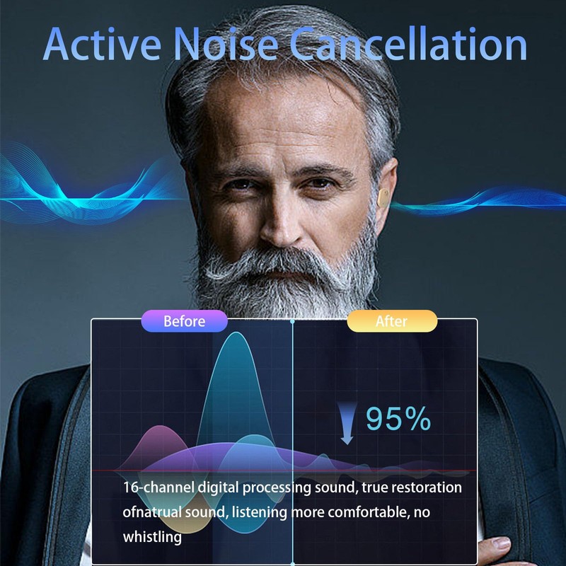 Hearing Aids for Seniors Rechargeable with Noise Cancelling, 16-Channels Hearing