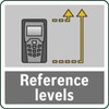 Bosch PLR25 Laser Distance Meter