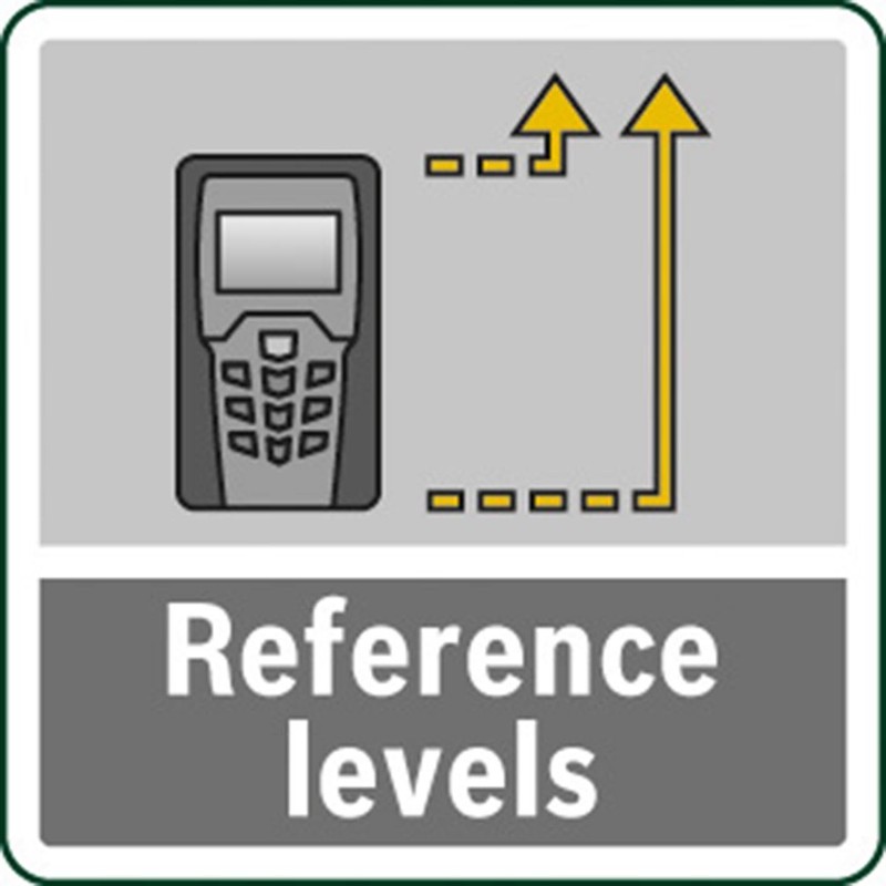 Bosch PLR25 Laser Distance Meter