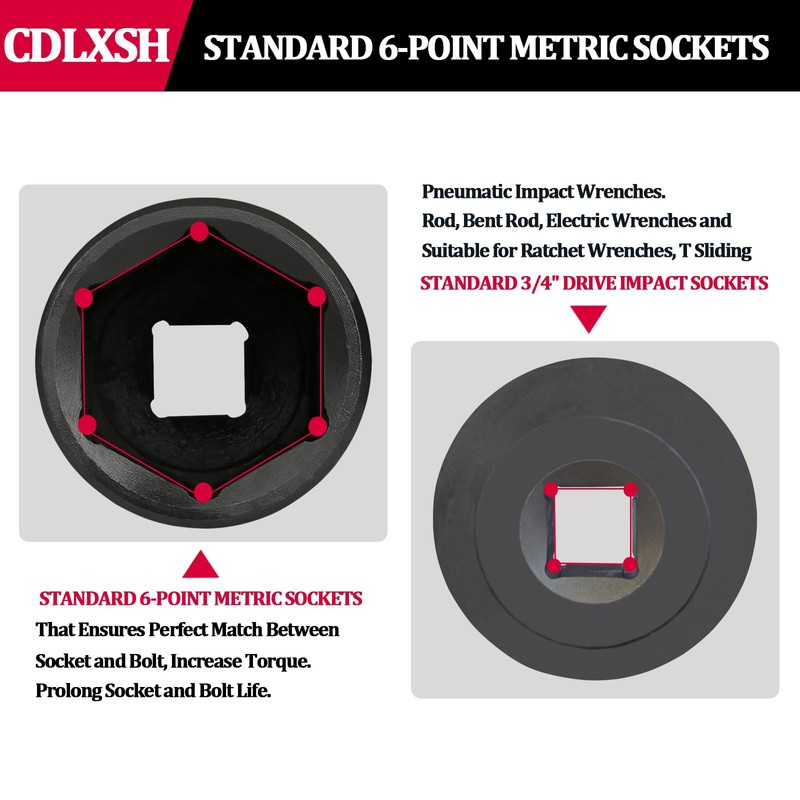 CDLXSH 3/4 Inch Drive Impact Socket Set, 12 Pcs Metric