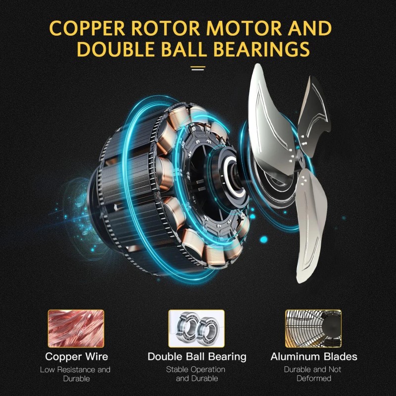 Simple Deluxe Drum Fan 20“/24"/30”/36 - 20 Inch