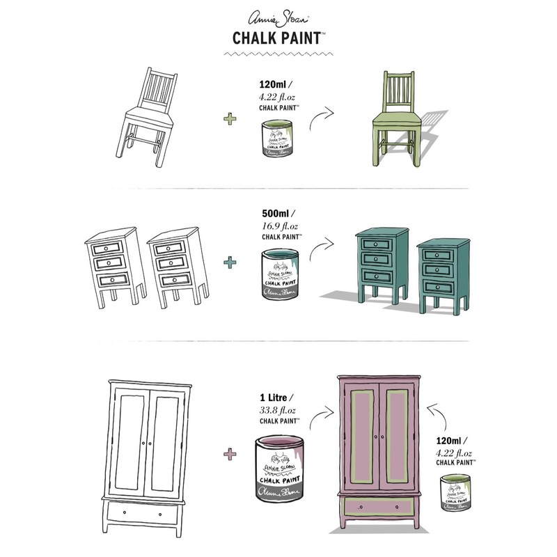Annie Sloan Chalk Paint® (Canvas, 1 Litre/33.8 Fl Oz) a