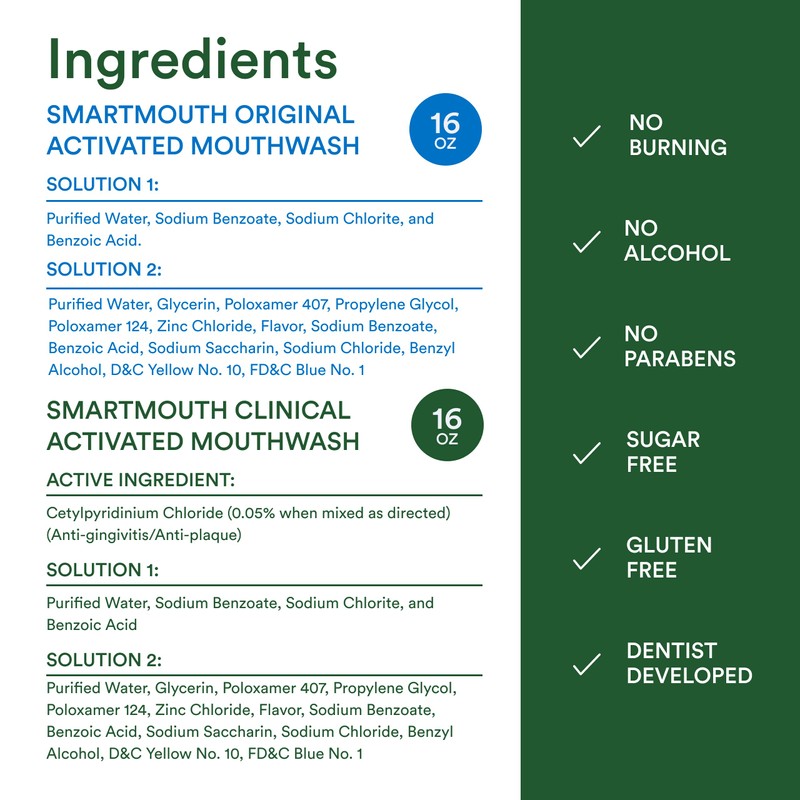 SmartMouth Original & Clinical Zinc Activated Mouthwash Bundle - All-Day