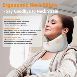 Loouforial Travel Neck Pillows for Airplanes, 100% Lightweight Memory Foam Neck Pillow, Compact and Ergonomic Airplane Pillow for Traveling, Car Rides, and Home Use