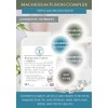 Magnesium Fusion Complex – Triple Magnesium Blend with Added Nutrients